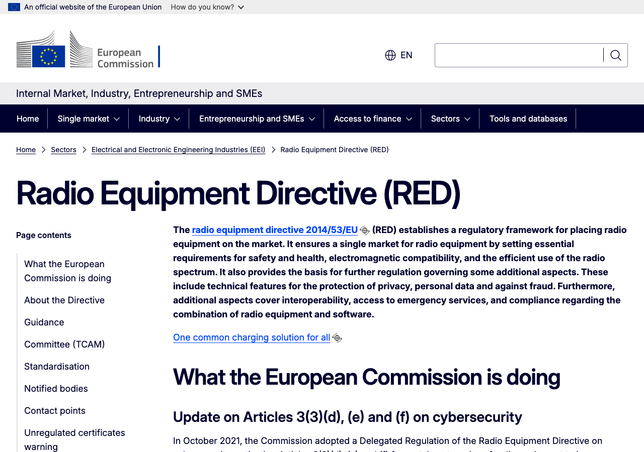 Offizielle Übersichtsseite der Europäischen Kommission zur RED-Richtlinie (Radio Equipment Directive)